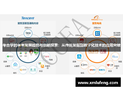 考古学的未来发展趋势与创新探索:从传统发掘到数字化技术的应用突破 考古学的未来发展趋势与创新探索:从传统发掘到数字化技术的应用突破