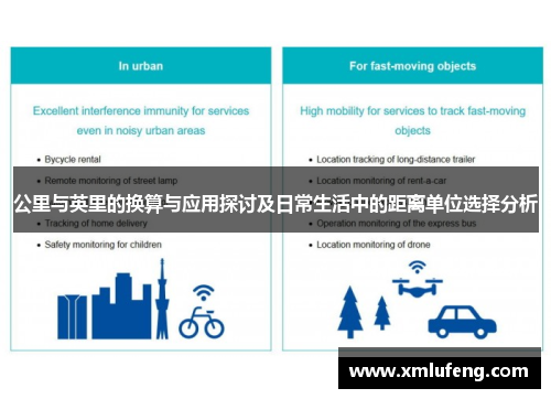 公里与英里的换算与应用探讨及日常生活中的距离单位选择分析